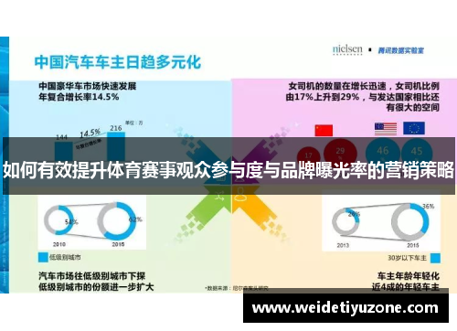 如何有效提升体育赛事观众参与度与品牌曝光率的营销策略