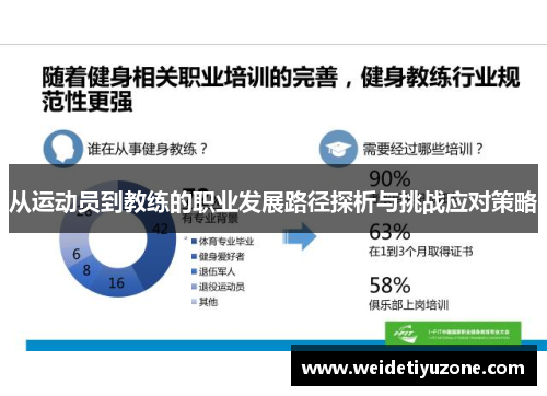 从运动员到教练的职业发展路径探析与挑战应对策略