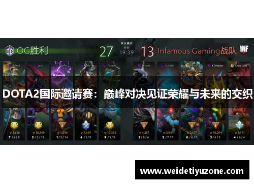 DOTA2国际邀请赛：巅峰对决见证荣耀与未来的交织