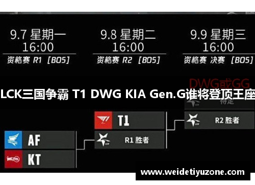 LCK三国争霸 T1 DWG KIA Gen.G谁将登顶王座